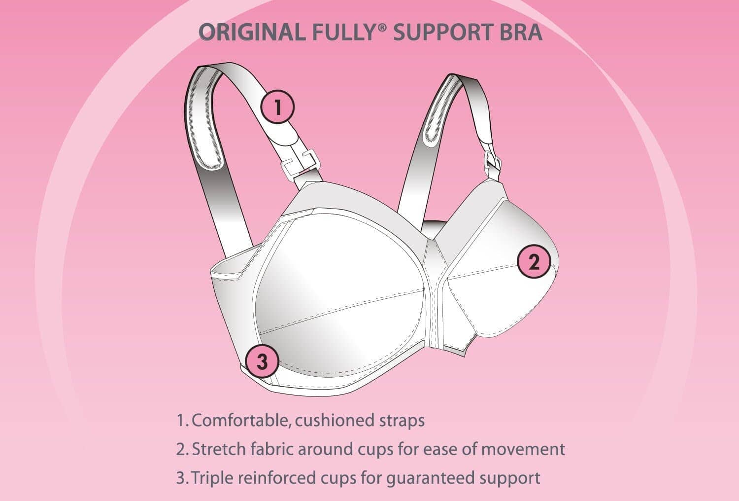Exquisite Form Fully Wire-Free Original Support - White - Image 10